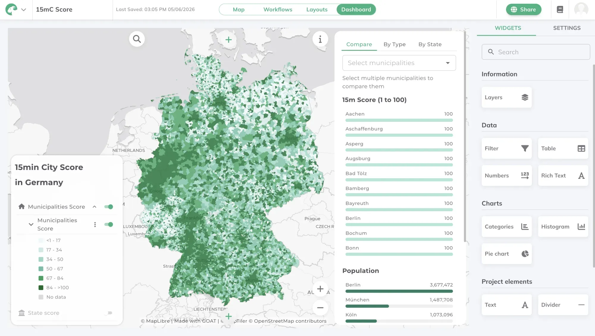 15-minute access to daily destinations in a German city in GOAT