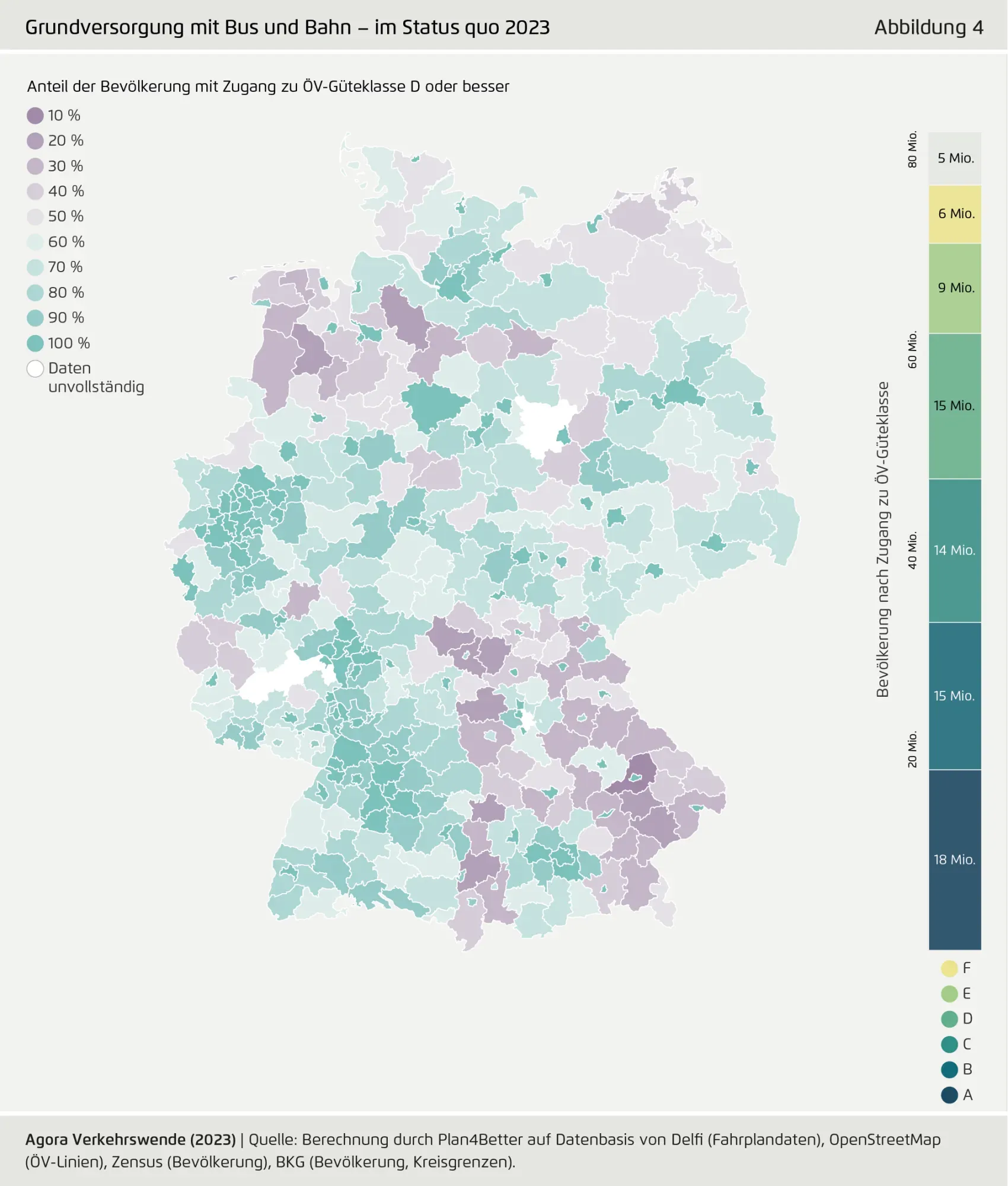 Erreichbarkeitsanalysen für die Projekte "Mobilitätsgarantie" und "ÖV-Atlas"