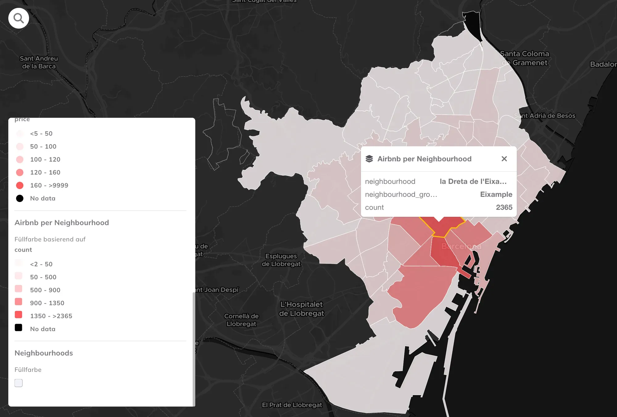 Konzentration von Airbnb und Auswirkungen auf den Wohnungsmarkt in Barcelona in GOAT