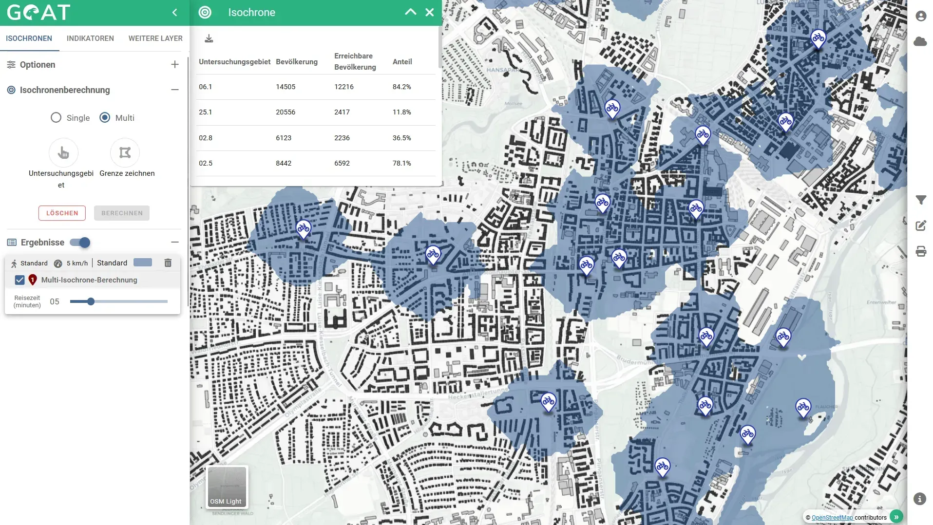 Citizen Mobility