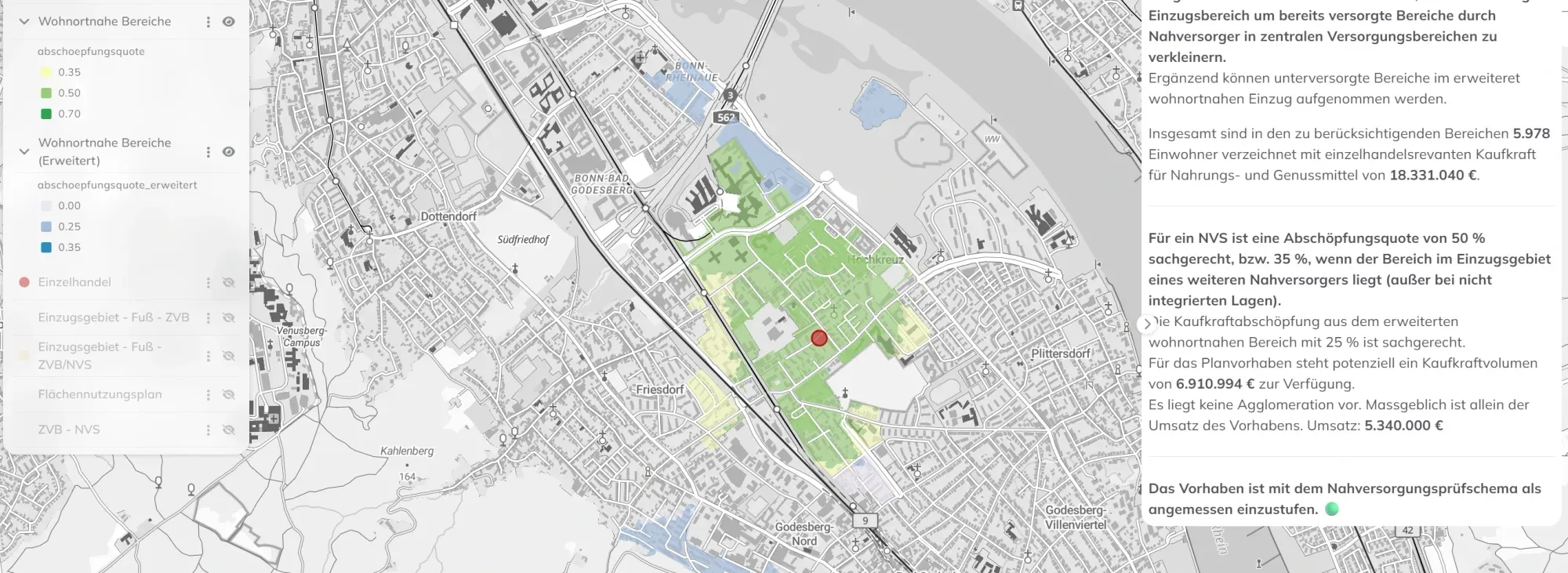 Nahversorgungsanalyse für Bonn