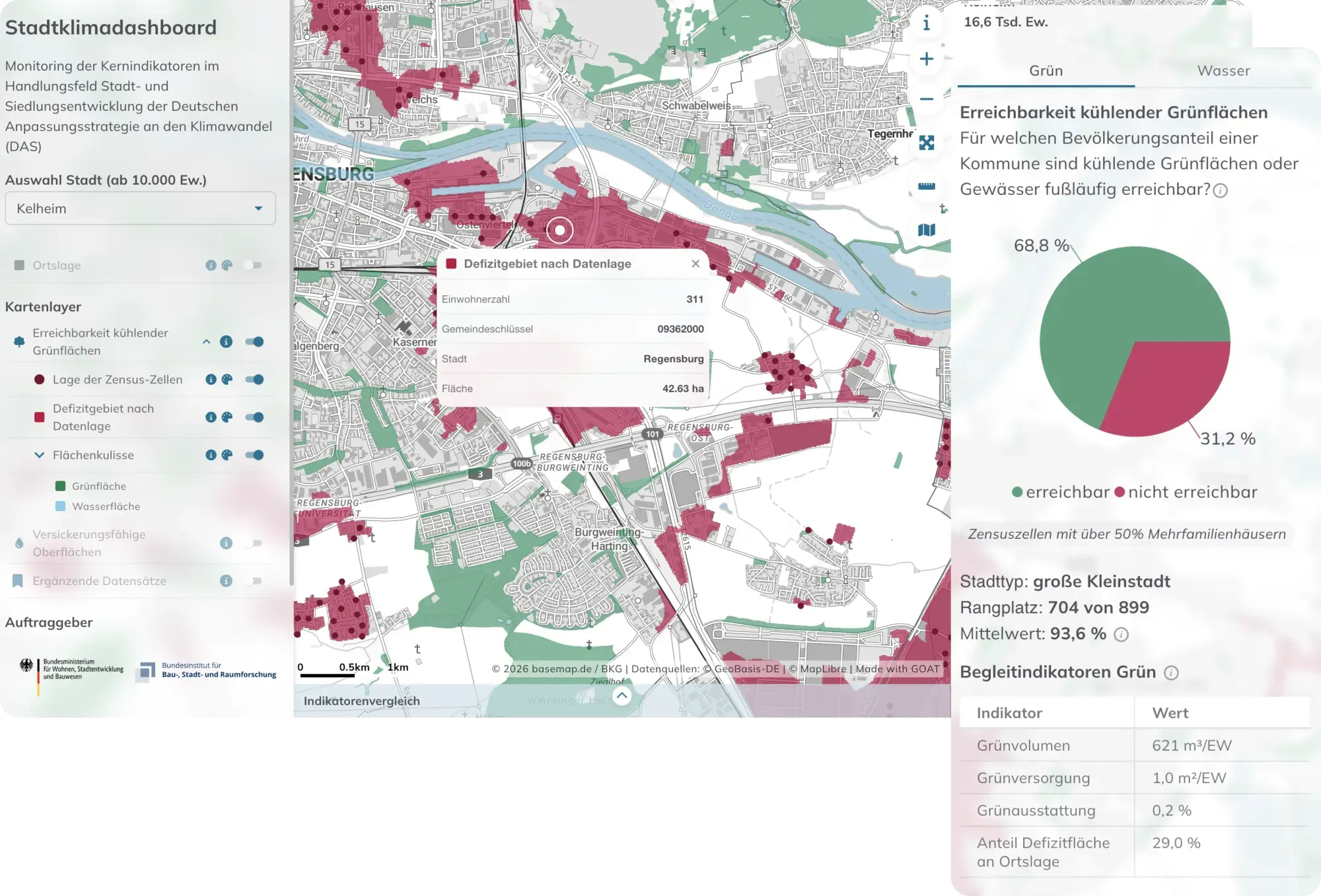 Dashboard zum Monitoring der Klimaanpassung mit Grünflächen- und Flächenindikatoren in GOAT