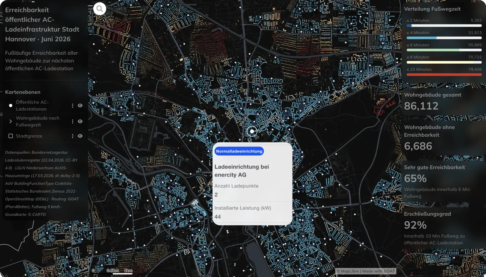 Analyse der Abdeckung von Ladeinfrastruktur und Mobilitätsinfrastruktur in GOAT