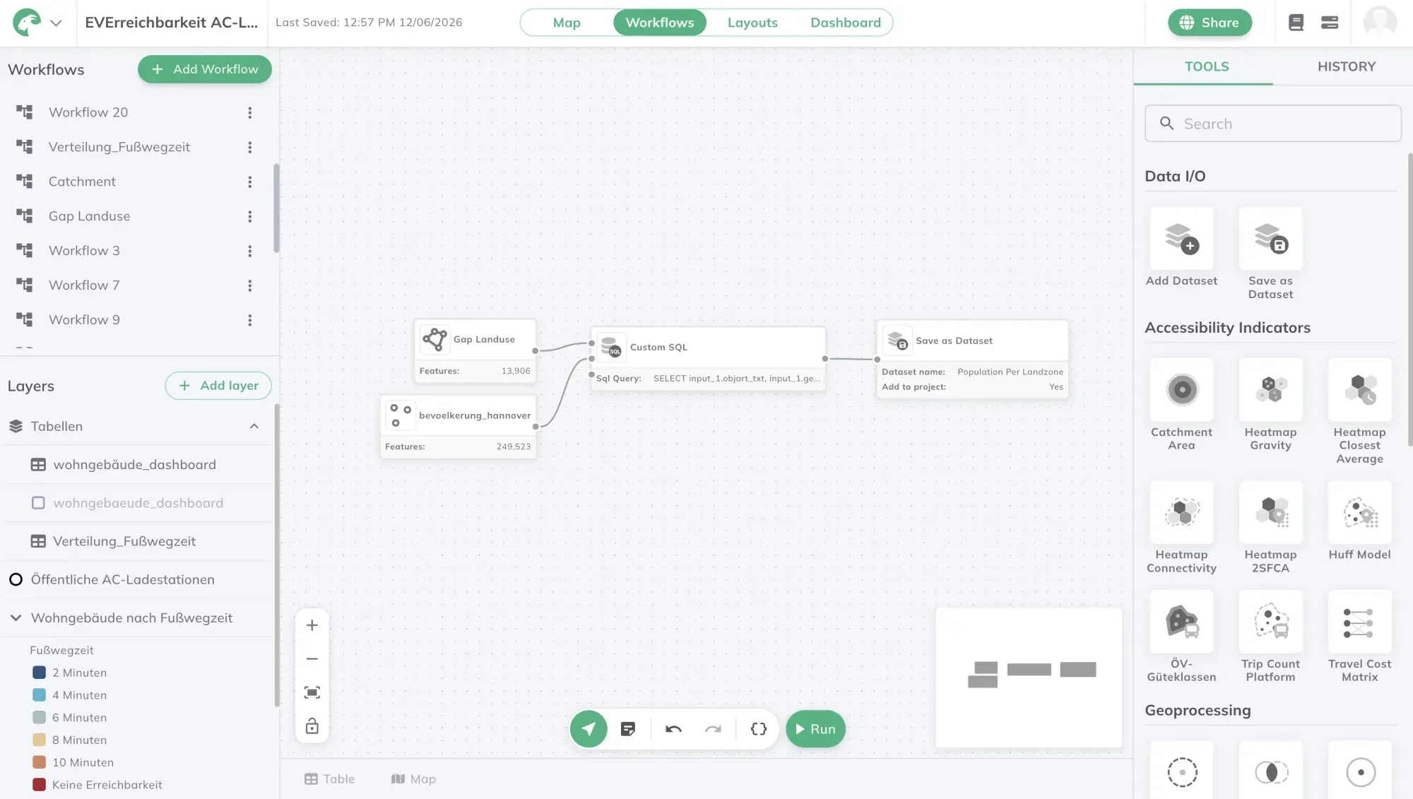 Automatisierter Workflow führt die Analyse bei Änderung der Ladedaten erneut aus in GOAT