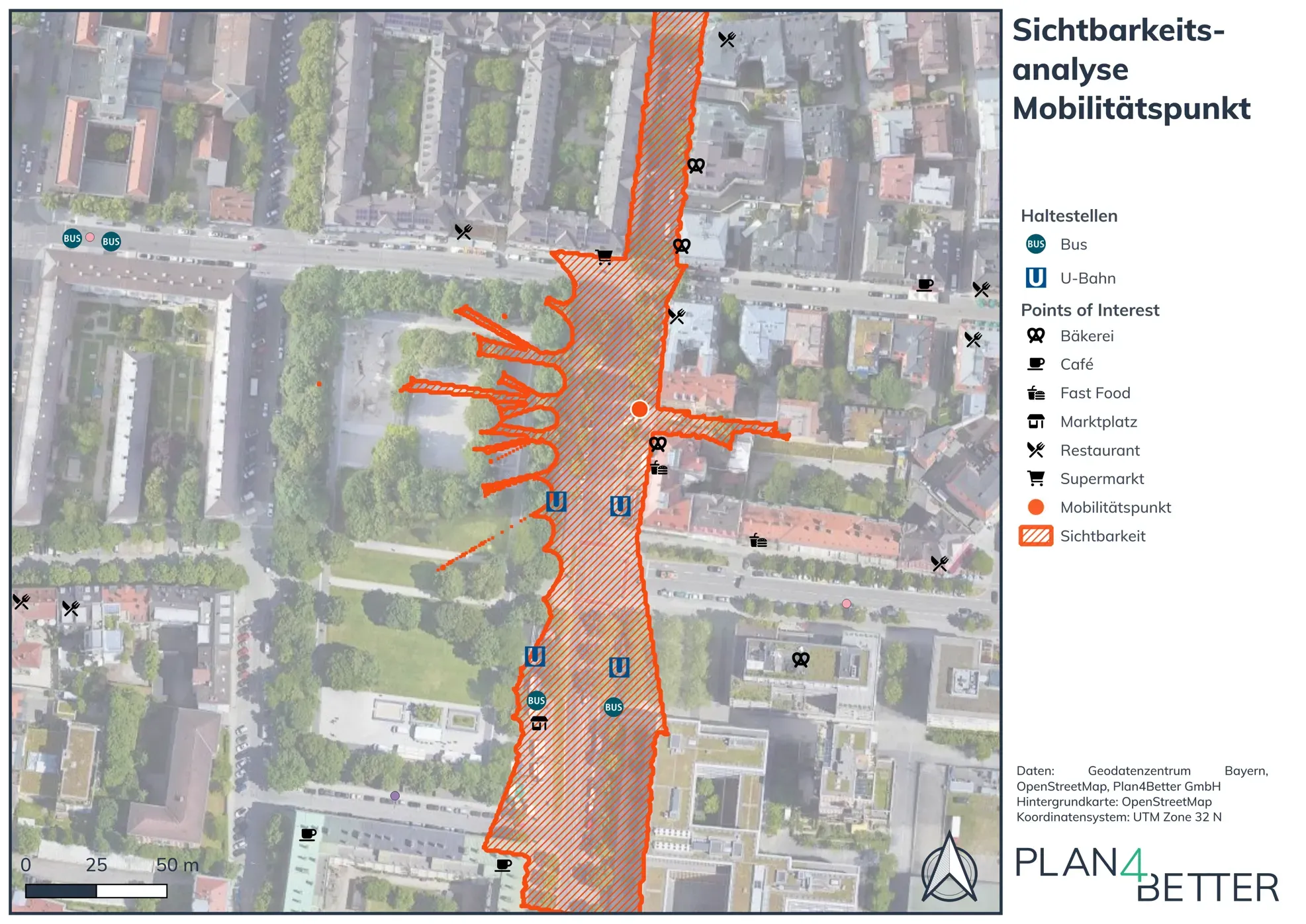 Citizen Mobility