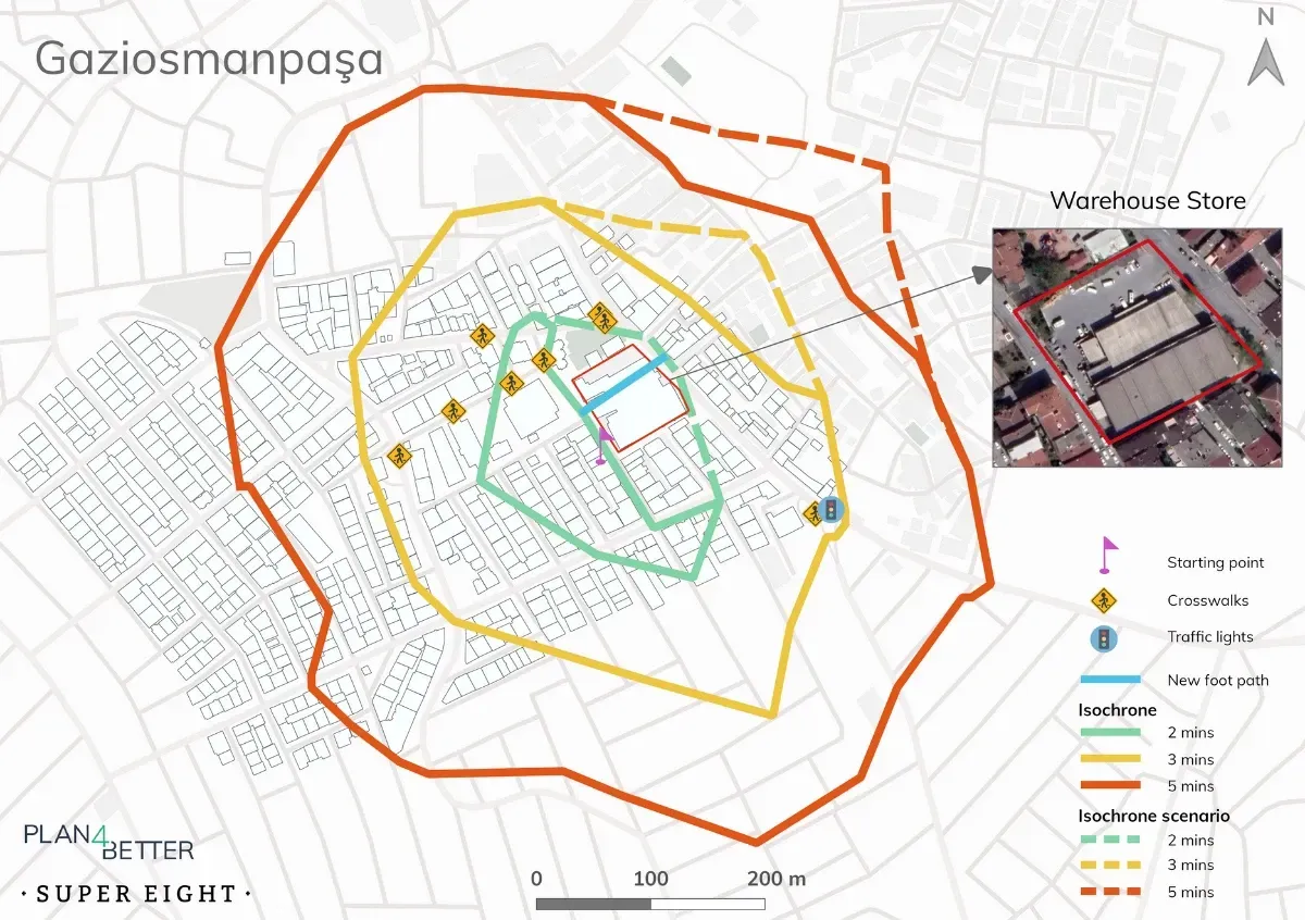 Walkability Analysen Istanbul