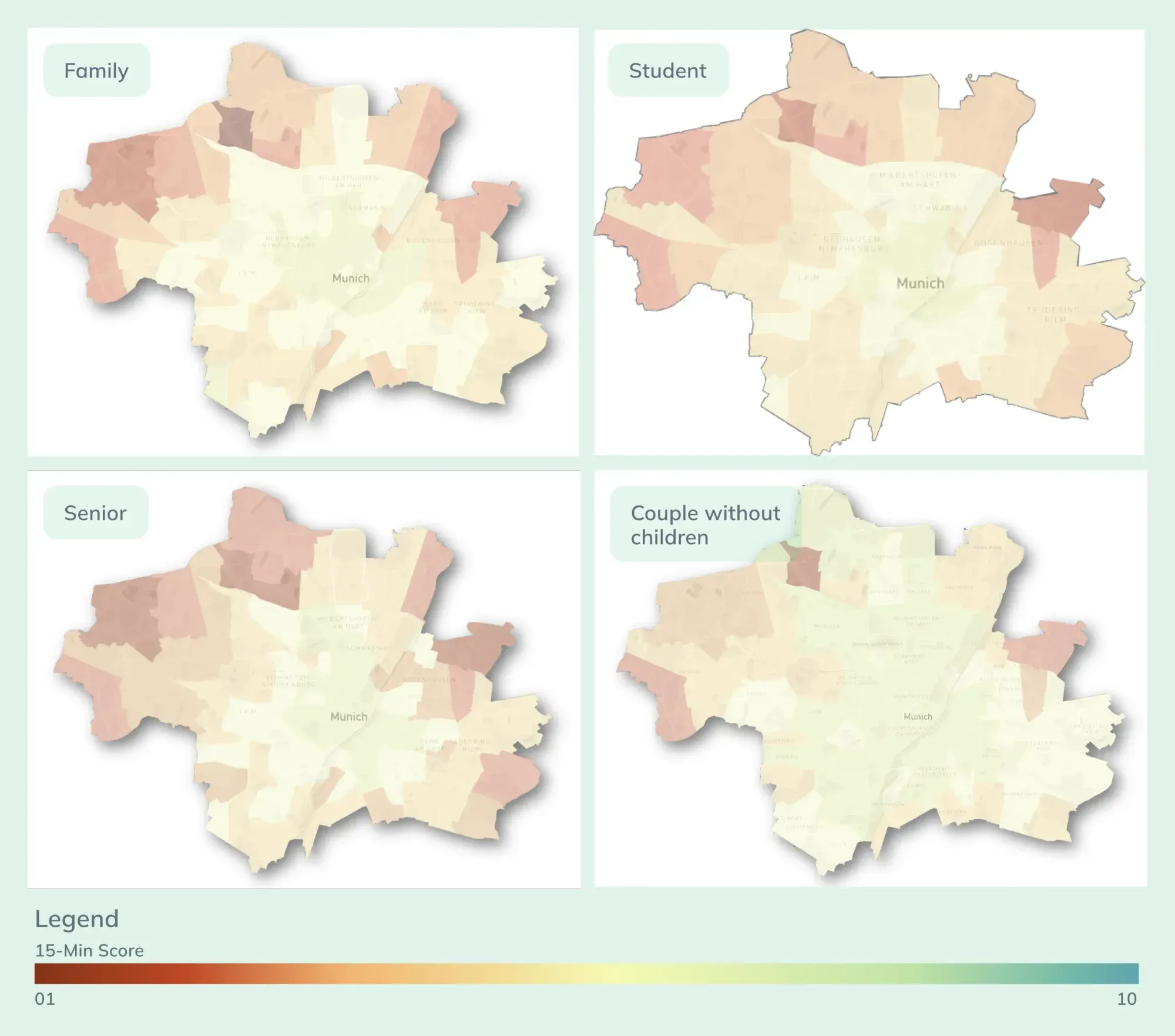 Munich’s 15 minute score values for the different user
groups