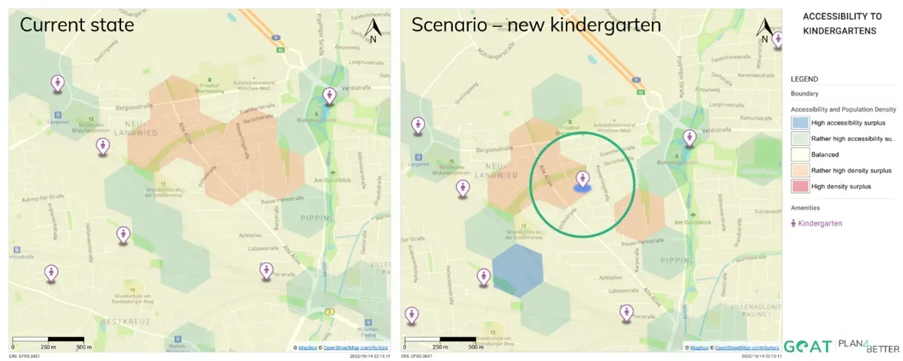 Current state and scenario for the construction of a new kindergarten in
GOAT