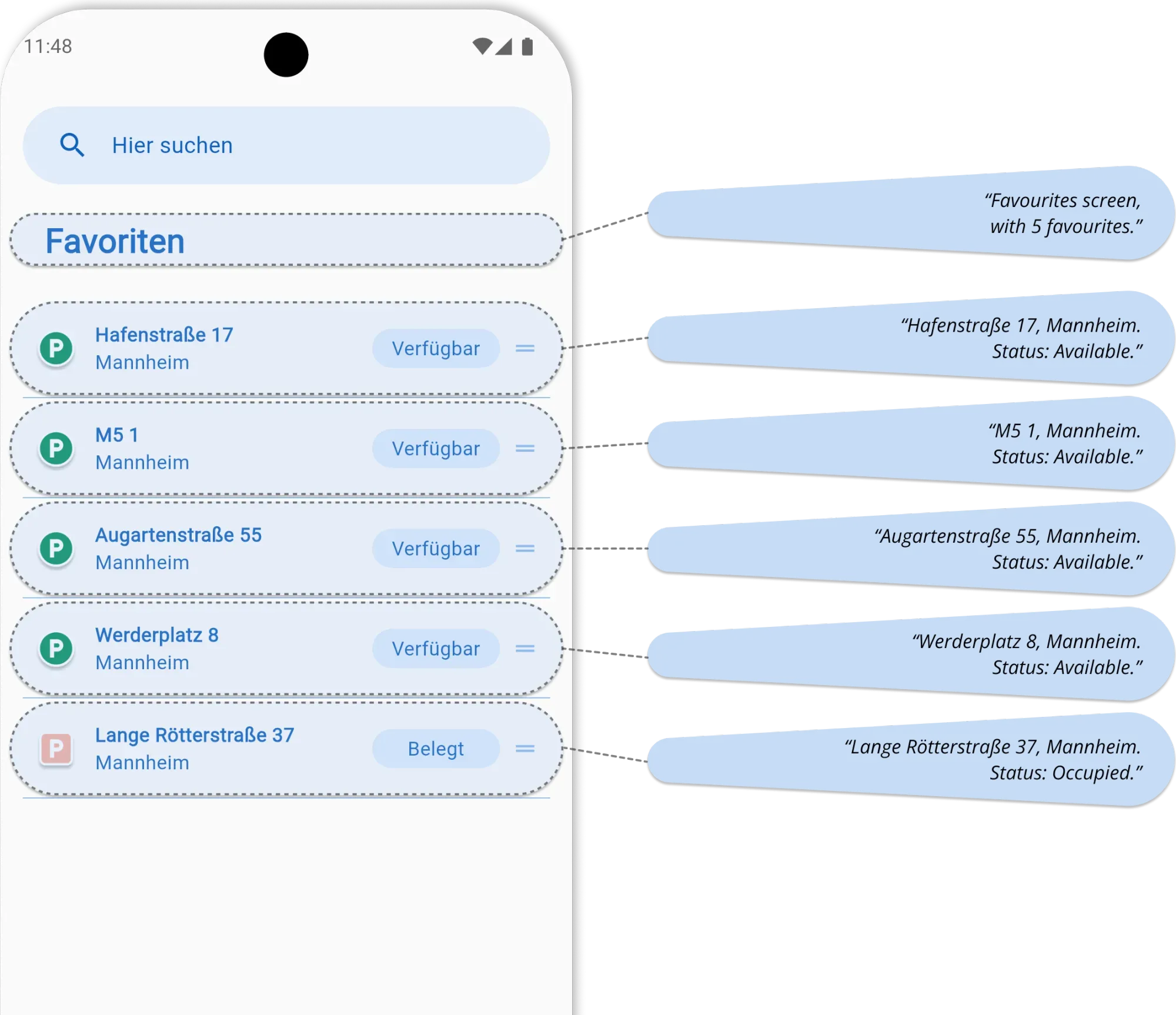 Illustration, wie Park-Stark Bildschirmelemente als semantische Informationen für
Screenreader
bereitstellt