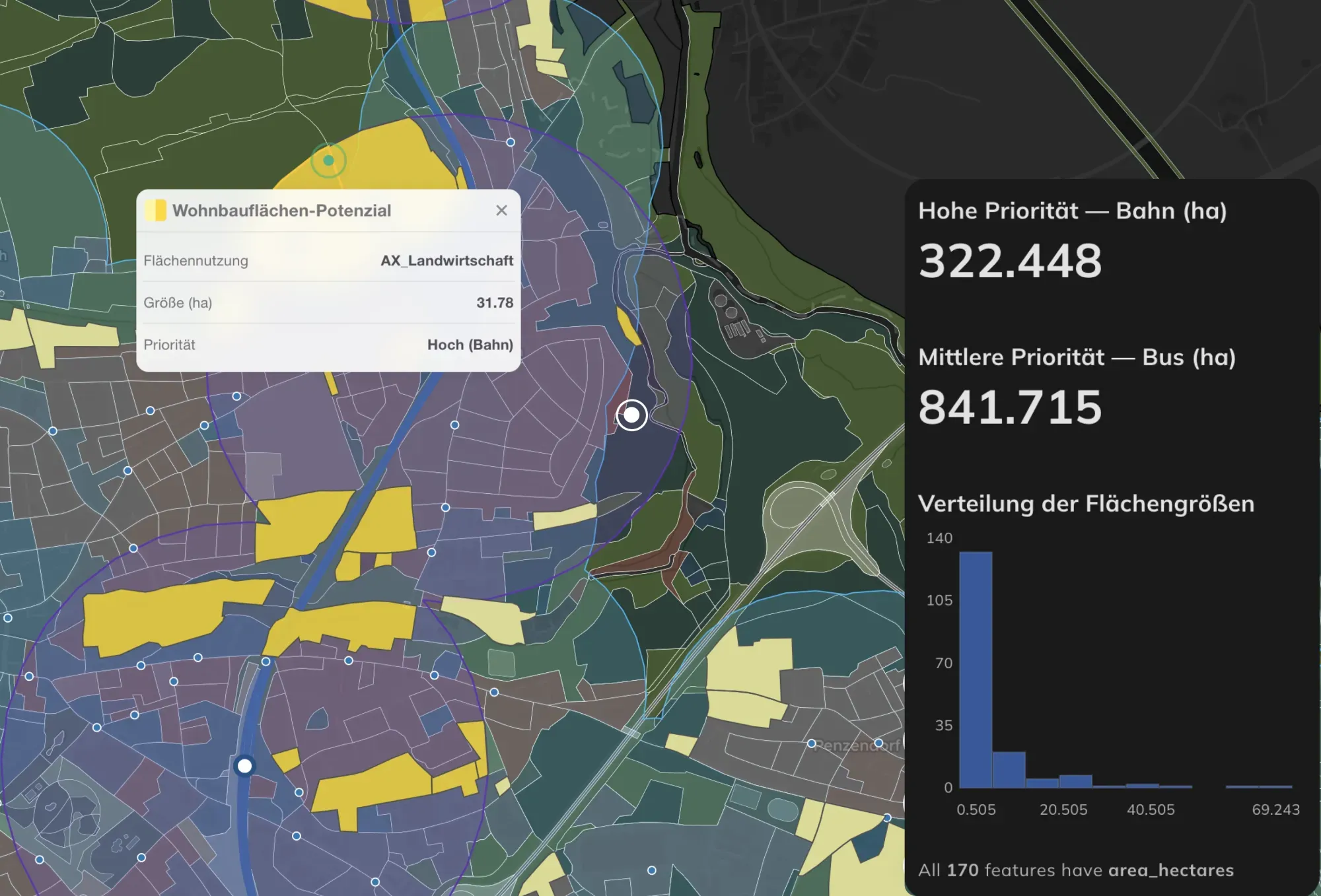 GOAT real estate dashboards for developers, consultants and housing departments