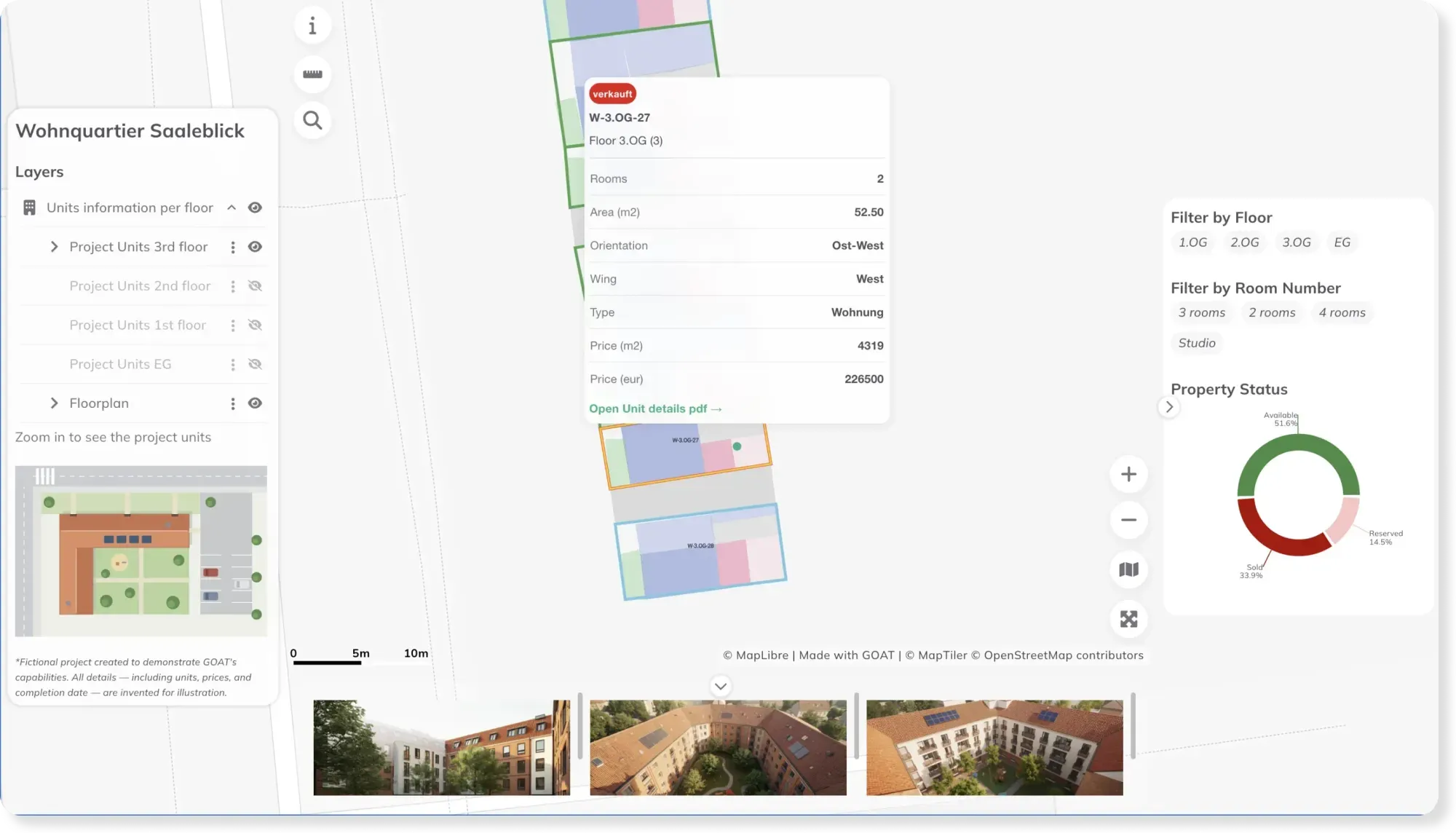 Dashboard für Immobilienverkäufe