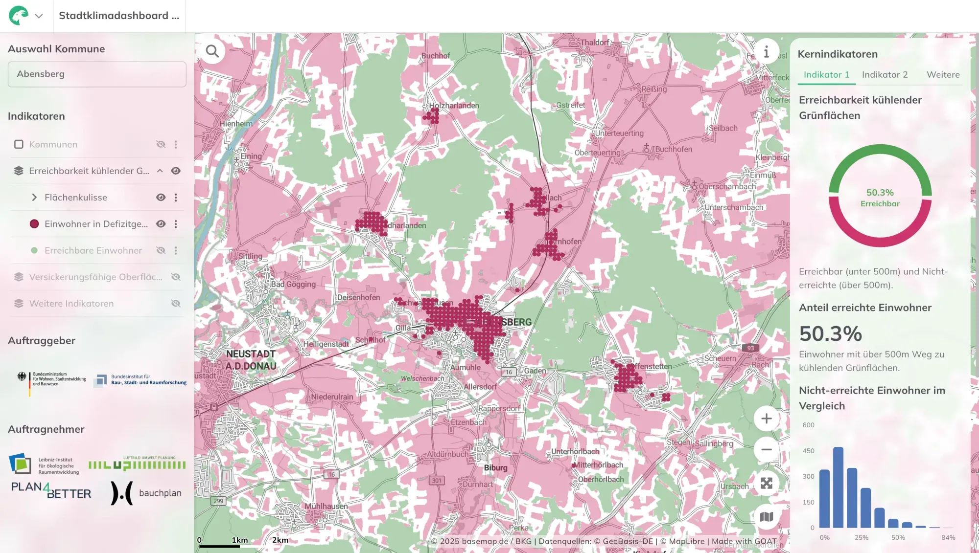 Stadtklimadashboard – Praxistest von Indikatoren zur Stadtklimaanpassung