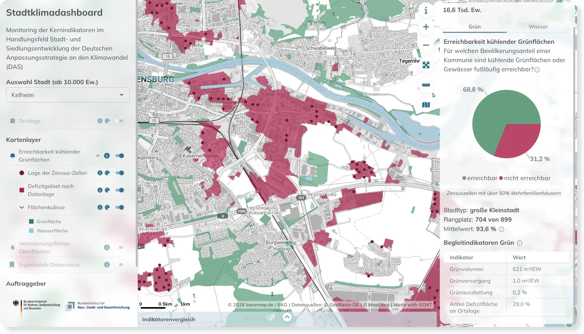 Stadtklimadashboard: Monitoring Climate Adaptation Across Germany's Cities