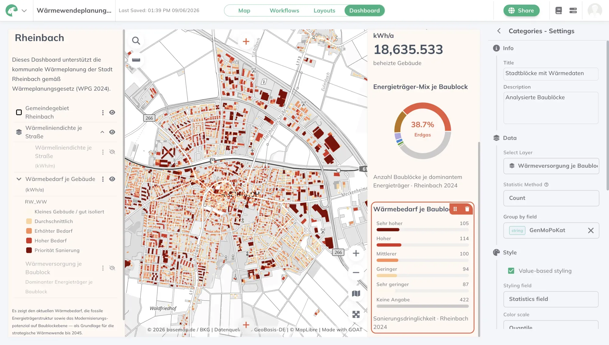 Aufbau des Dashboards in GOAT: ganz Rheinbach im Blick, während im Einstellungsbereich ein Diagramm zur Sanierungsdringlichkeit je Baublock konfiguriert wird.