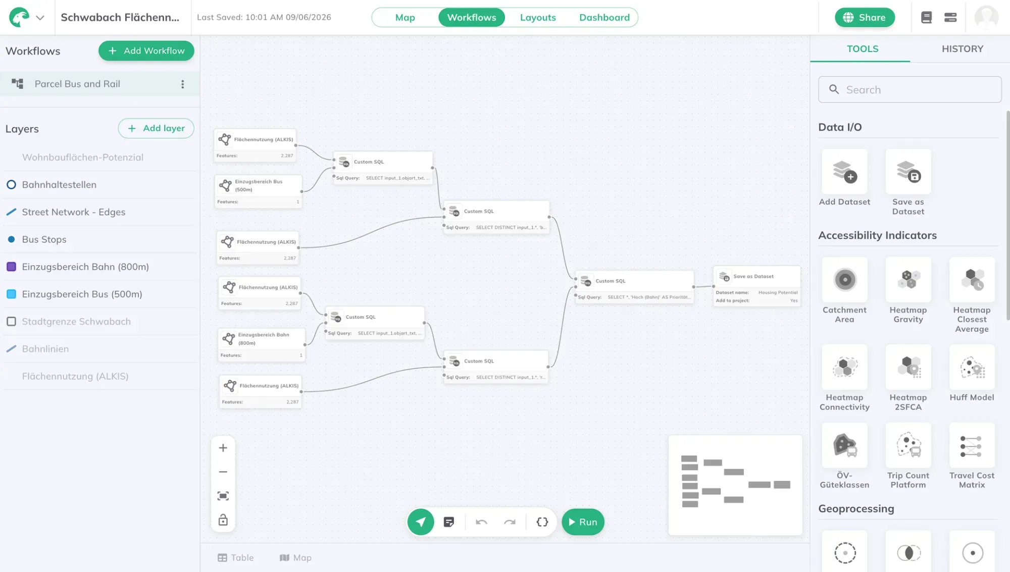 GOAT-Analyse-Workflow, der sich für jede deutsche Kommune reproduzieren
lässt